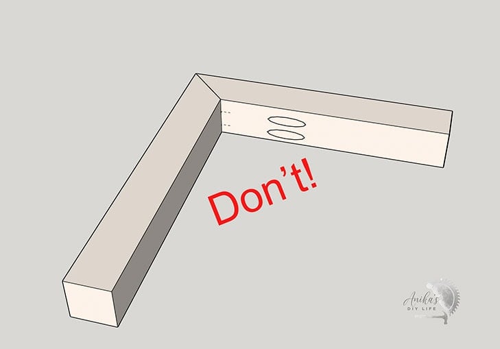 schematic showing pocket holes inside a mitered joint