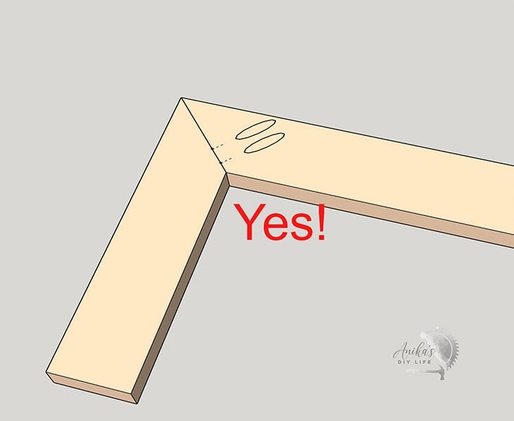 schematic showing how to join mitered corners