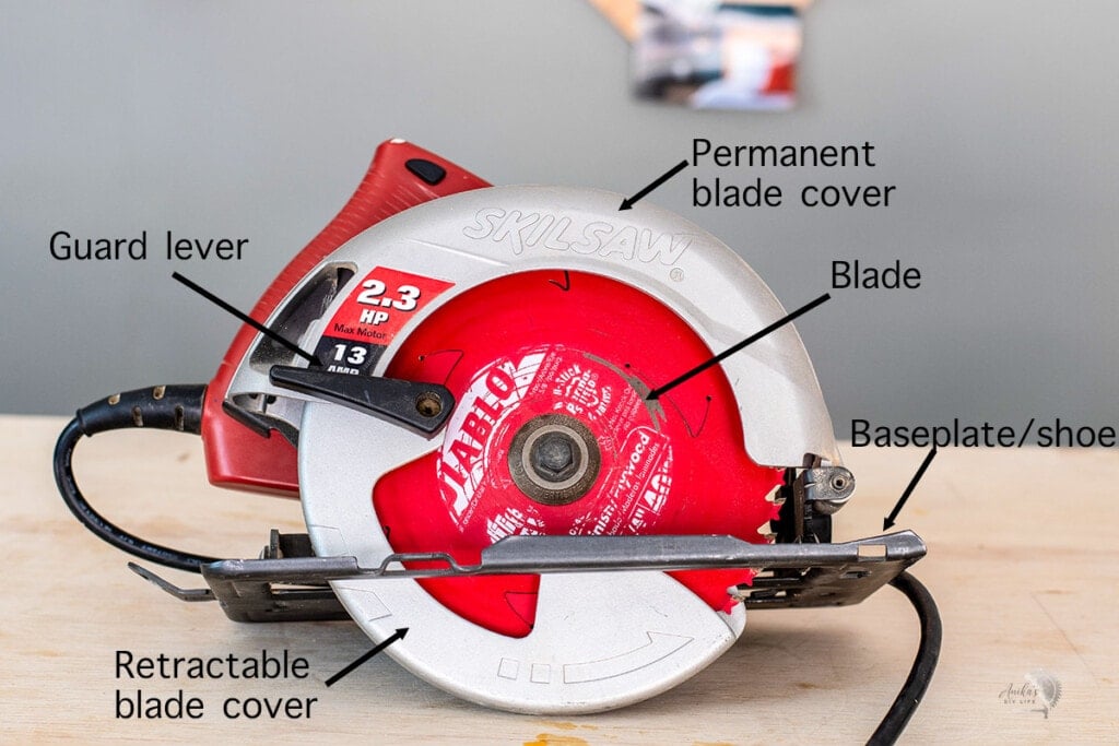 front of the circular saw with parts labeled