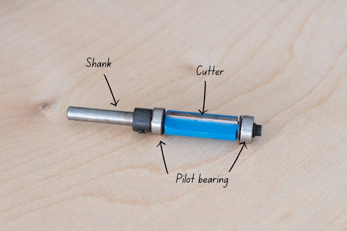 Flush trim router bit with parts labeled.