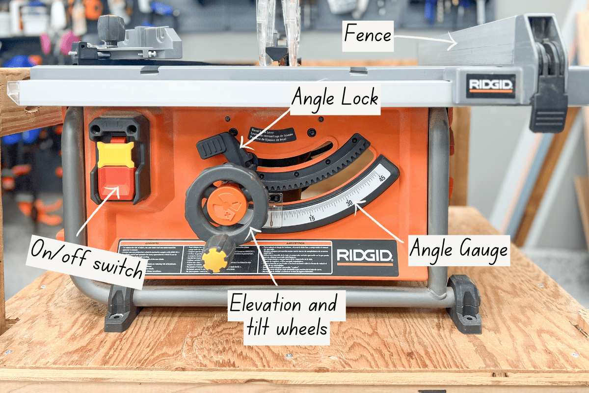 picture of the front of a table saw with parts labeled.