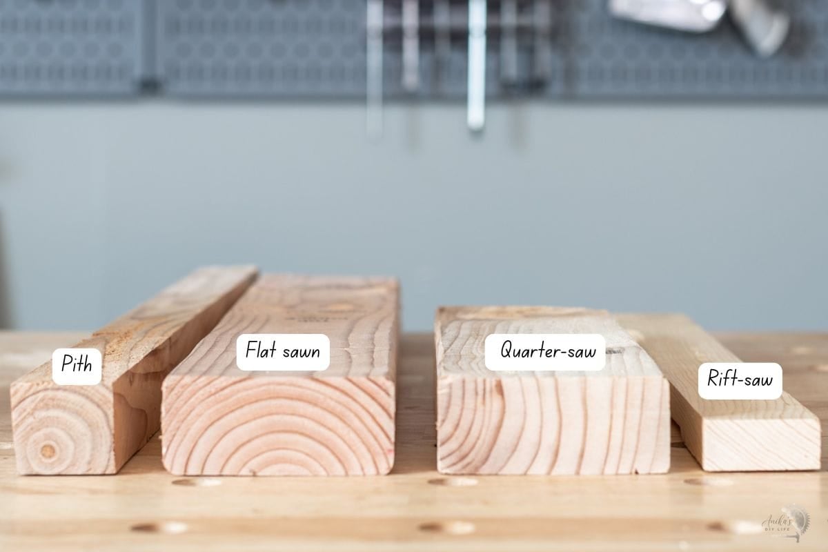comparison of flat sawn, quarter sawn and rift sawn end grain along with the pith.
